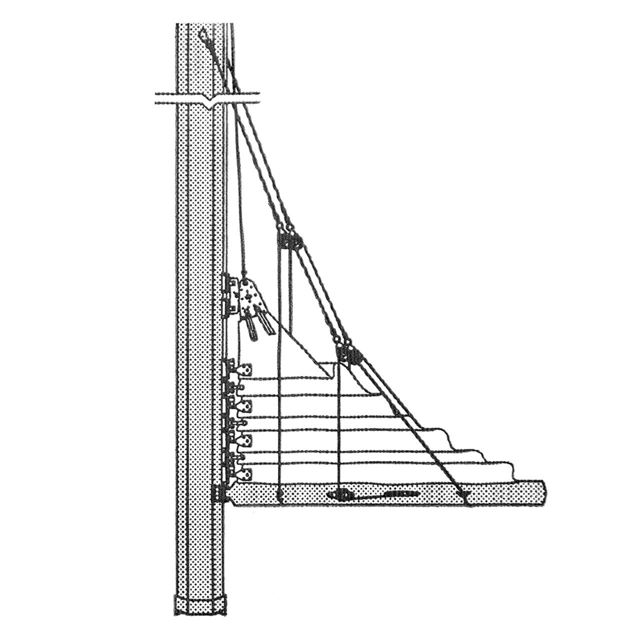 Harken 252 Lazy Jack System For boats 21' to 28'